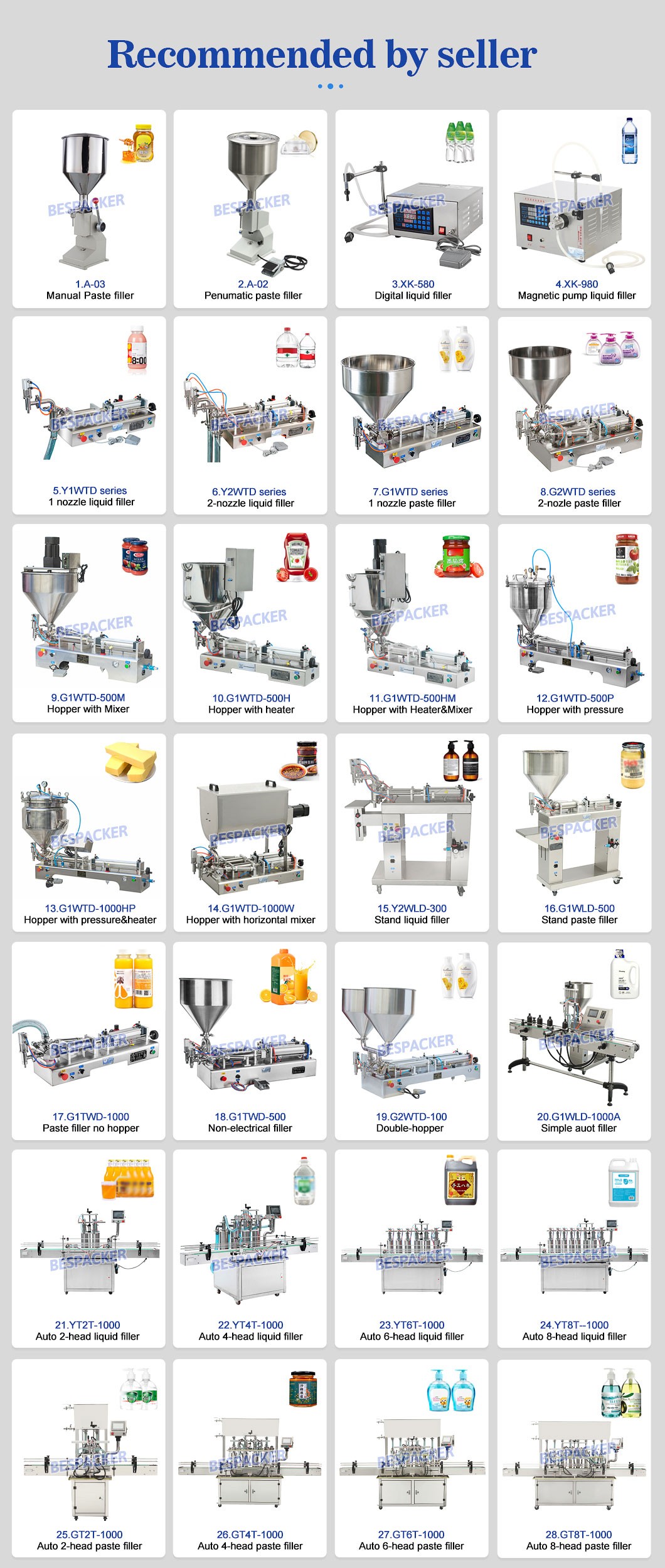 Bespacker machine Manufacturers Bespacker machine Manufacturers