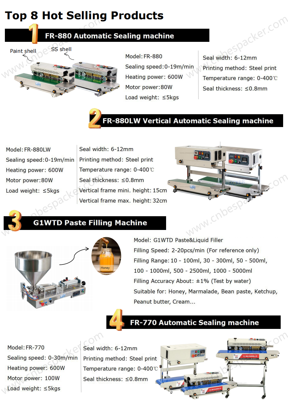 Bespacker machine Manufacturers Bespacker machine Manufacturers