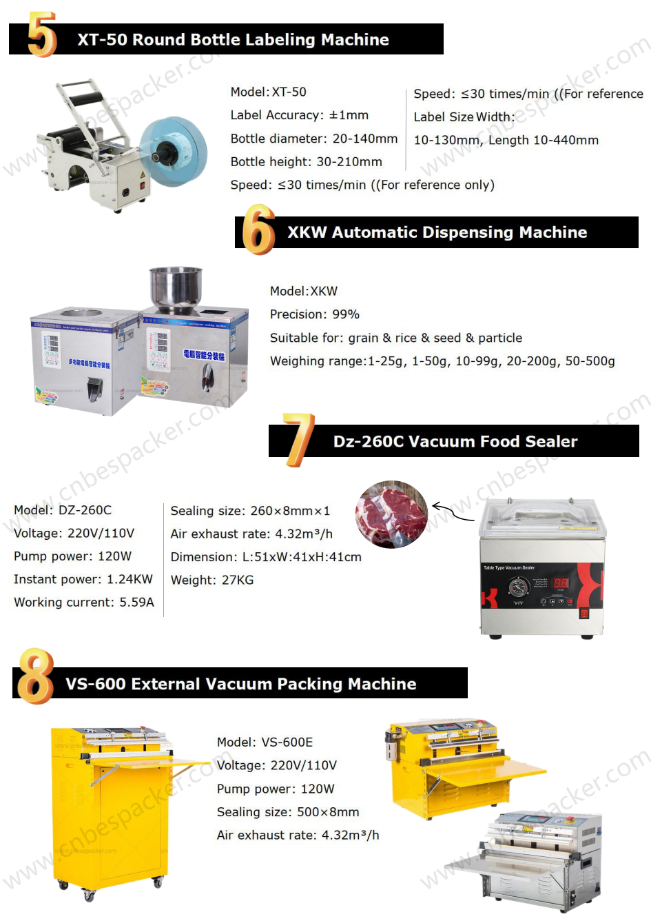 Bespacker machine Manufacturers Bespacker machine Manufacturers
