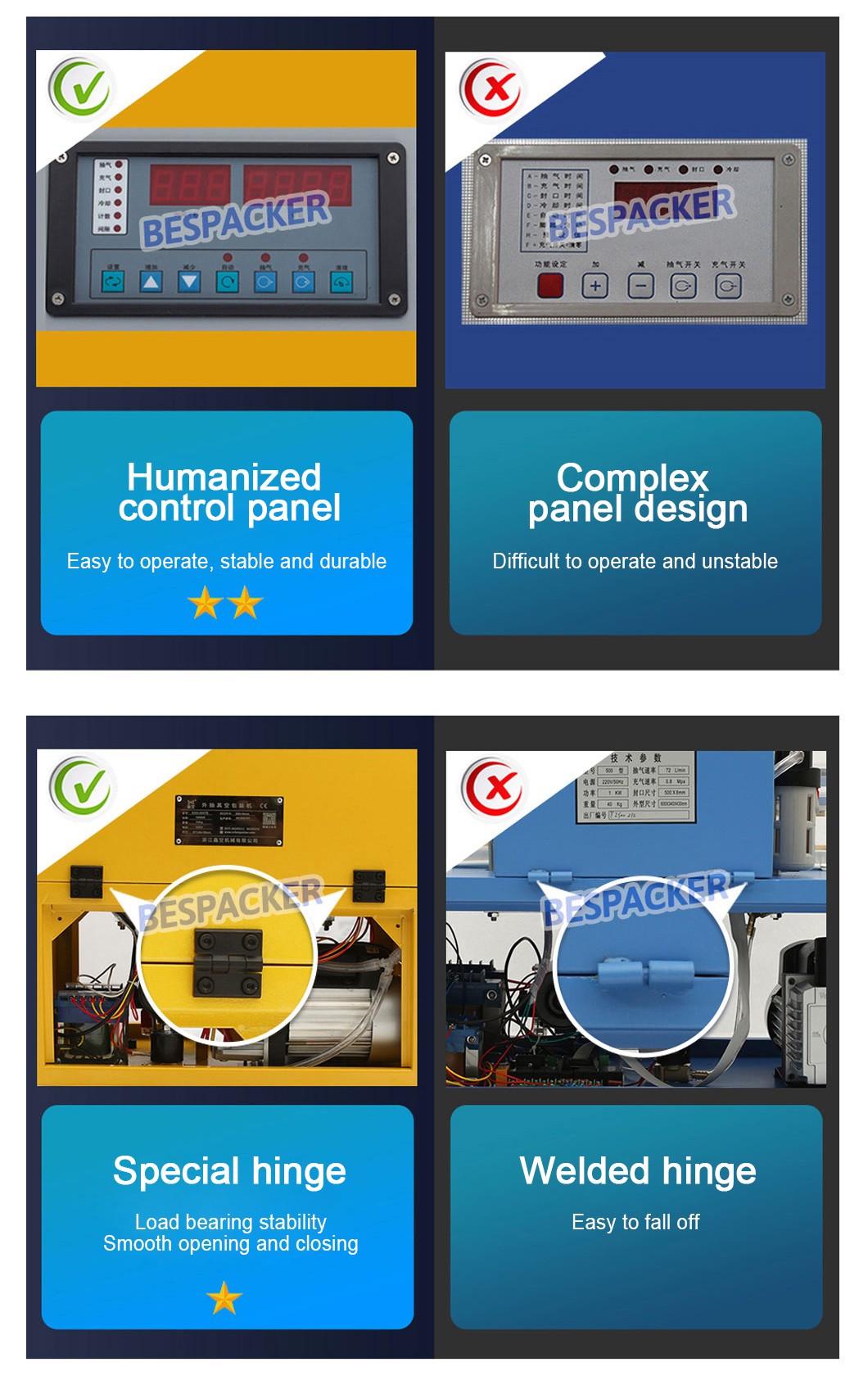 Bespacker machine Manufacturers Bespacker machine Manufacturers