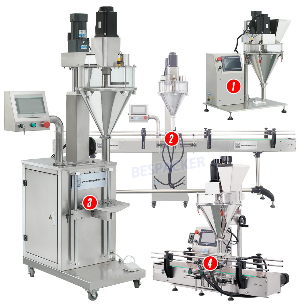 Bespacker machine Manufacturers Bespacker machine Manufacturers