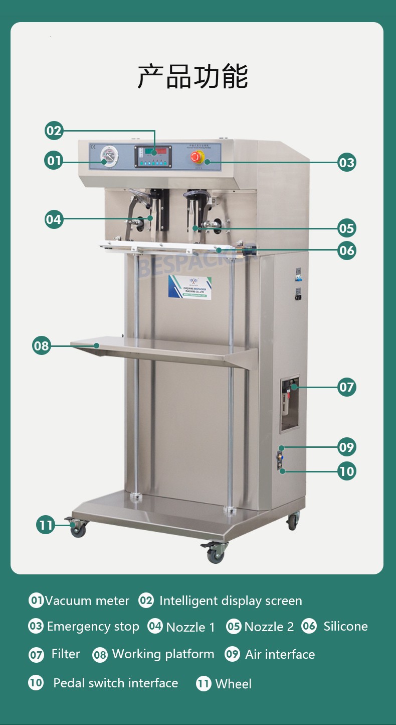 Bespacker machine Manufacturers Bespacker machine Manufacturers